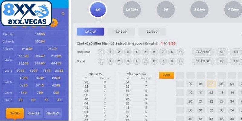 Điểm mạnh vượt trội tạo vị thế cho sảnh Xổ Số 8XX